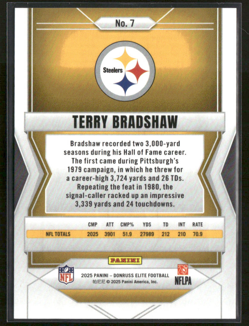 2025 Panini Donruss Elite Terry Bradshaw #7 FOTL Pink 03/13