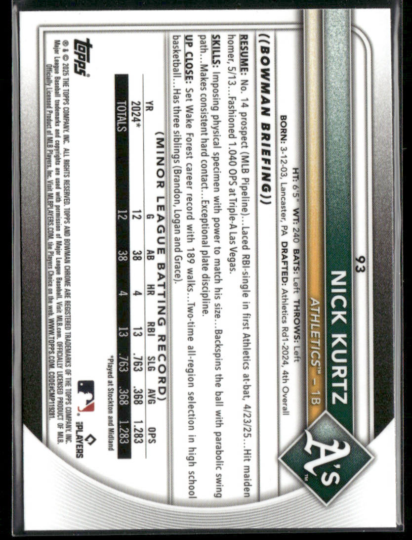 2025 Bowman Chrome Nick Kurtz #93 Red RC Rookie Logo RC (BT)