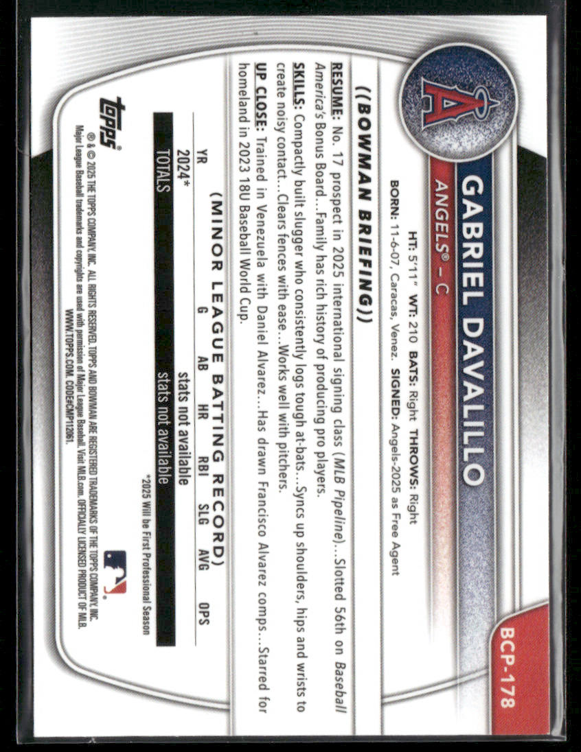 2025 Bowman Chrome Gabriel Davalillo #BCP-178 Green Geometric 1st Bowman 02/99