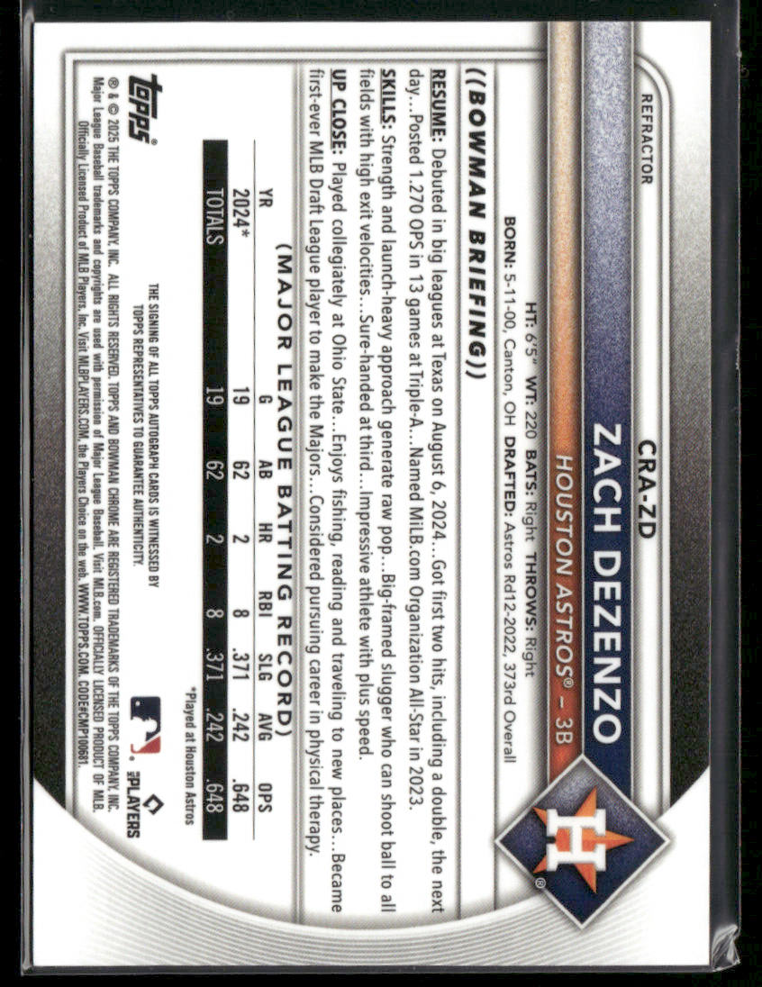 2025 Bowman Chrome Zach Dezenzo #CRA-ZD Refractor RC Rookie Auto 196/499