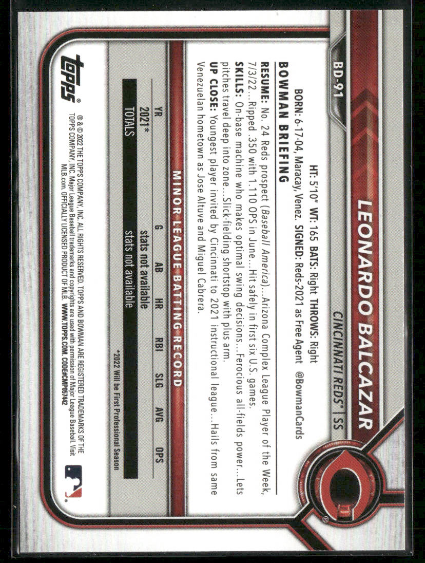 2022 Bowman 1st Edition Leonardo Balcazar #BD-91 Red Foil 1st Edition 3/5
