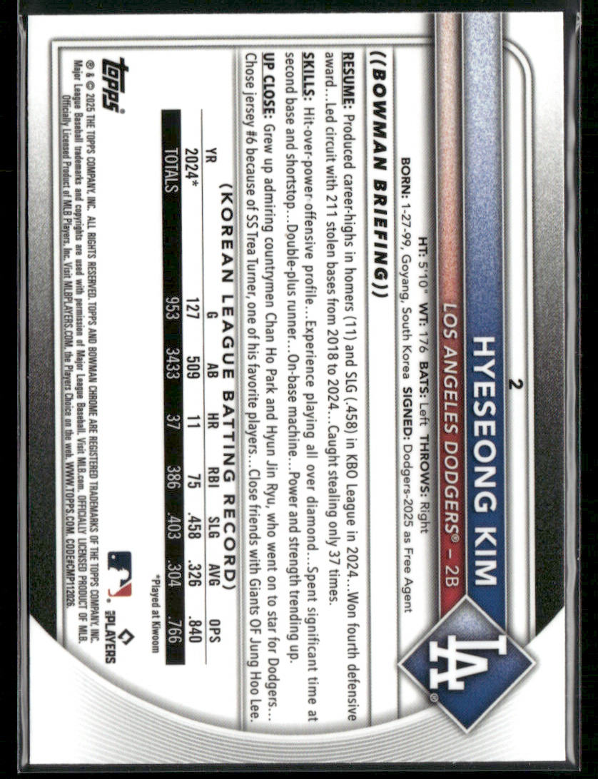 2025 Bowman Chrome Hyeseong Kim #2 Fuchsia Wave Refractor RC Rookie 123/299