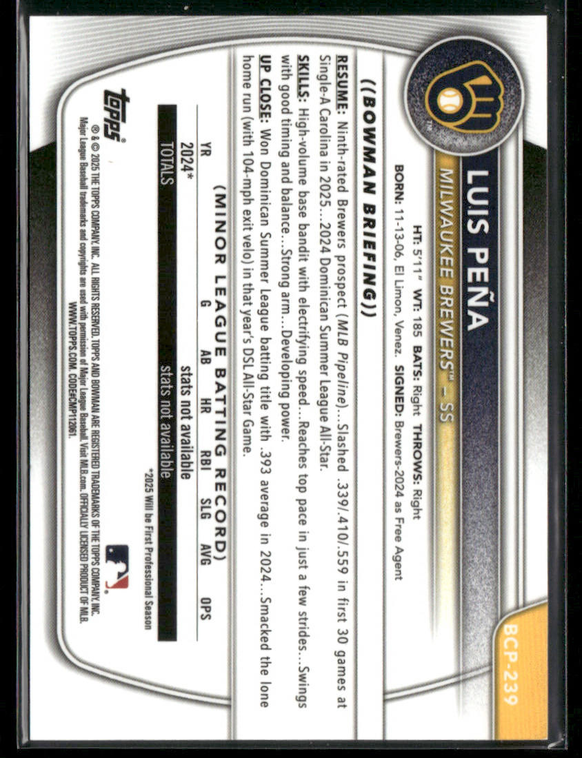 2025 Bowman Chrome Luis Peña #BCP-239 Gold Reptilian 36/50