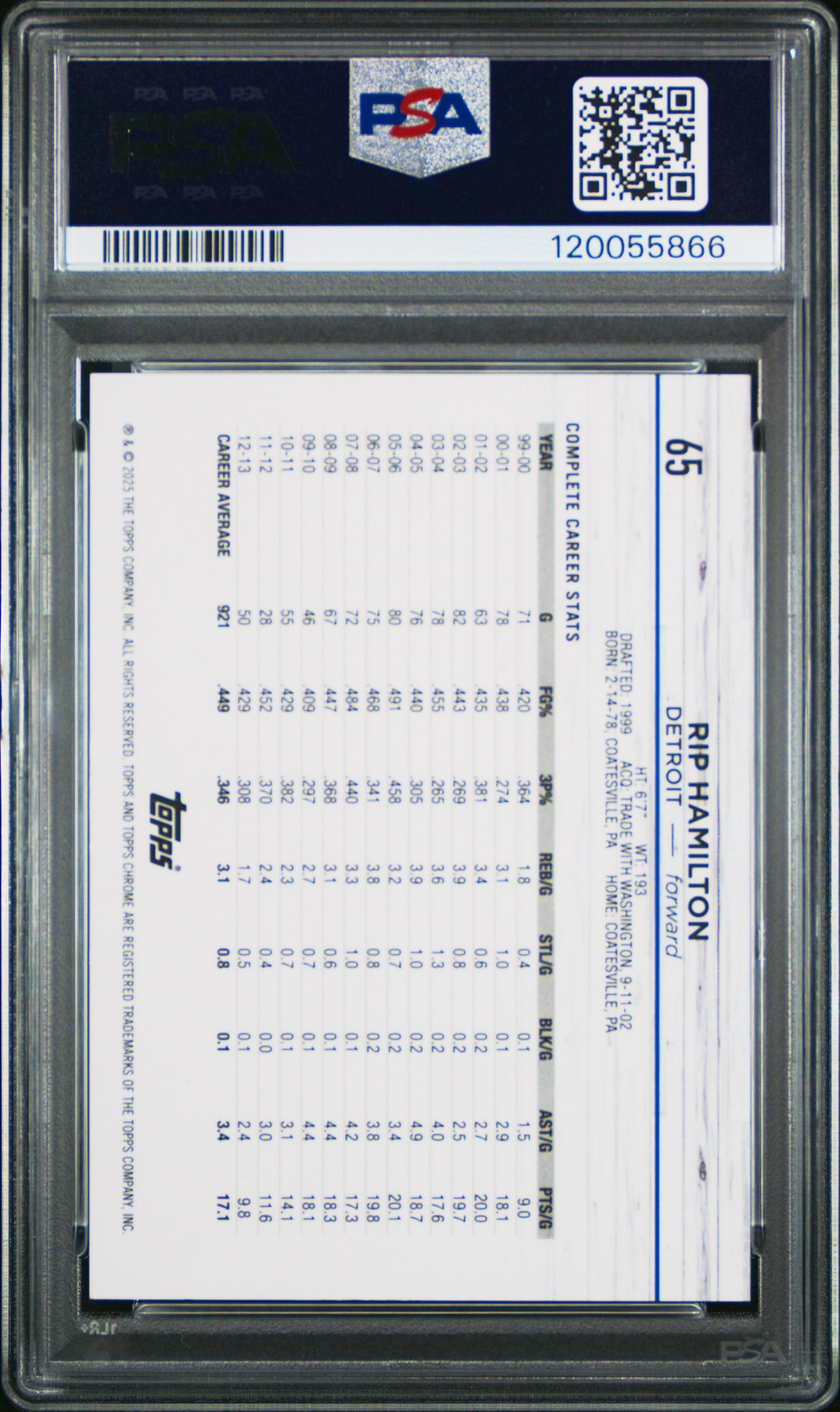 2024-25 Topps Chrome Rip Hamilton #65 White Geometric 10/10 PSA 8