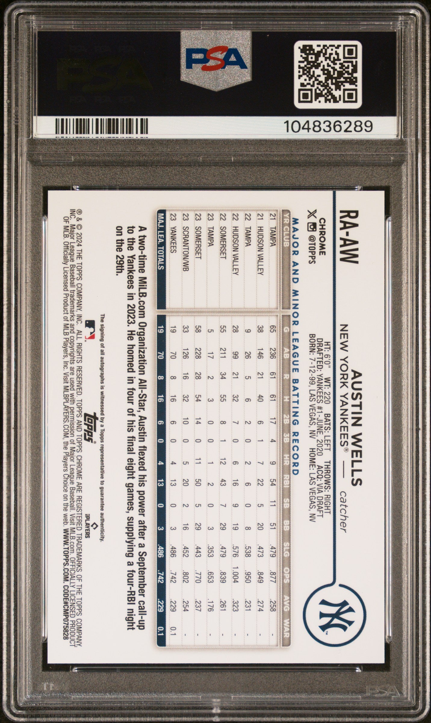 2024 Topps Chrome Austin Wells #RA-AW Purple Speckle RC Rookie Auto PSA 10