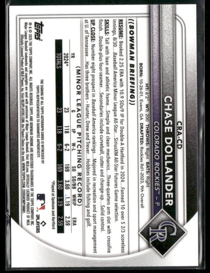 2025 Bowman Chrome Chase Dollander #CRA-CD RC Rookie Auto RC Rookie Auto