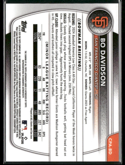 2025 Bowman Chrome Bo Davidson #CPA-BD Blue RayWave 080/150 1st Bowman Auto