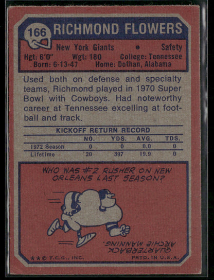 1973 Topps Richmond Flowers #166