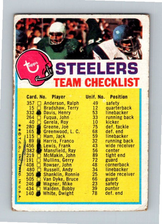 1973 Topps Steelers Team Checklist