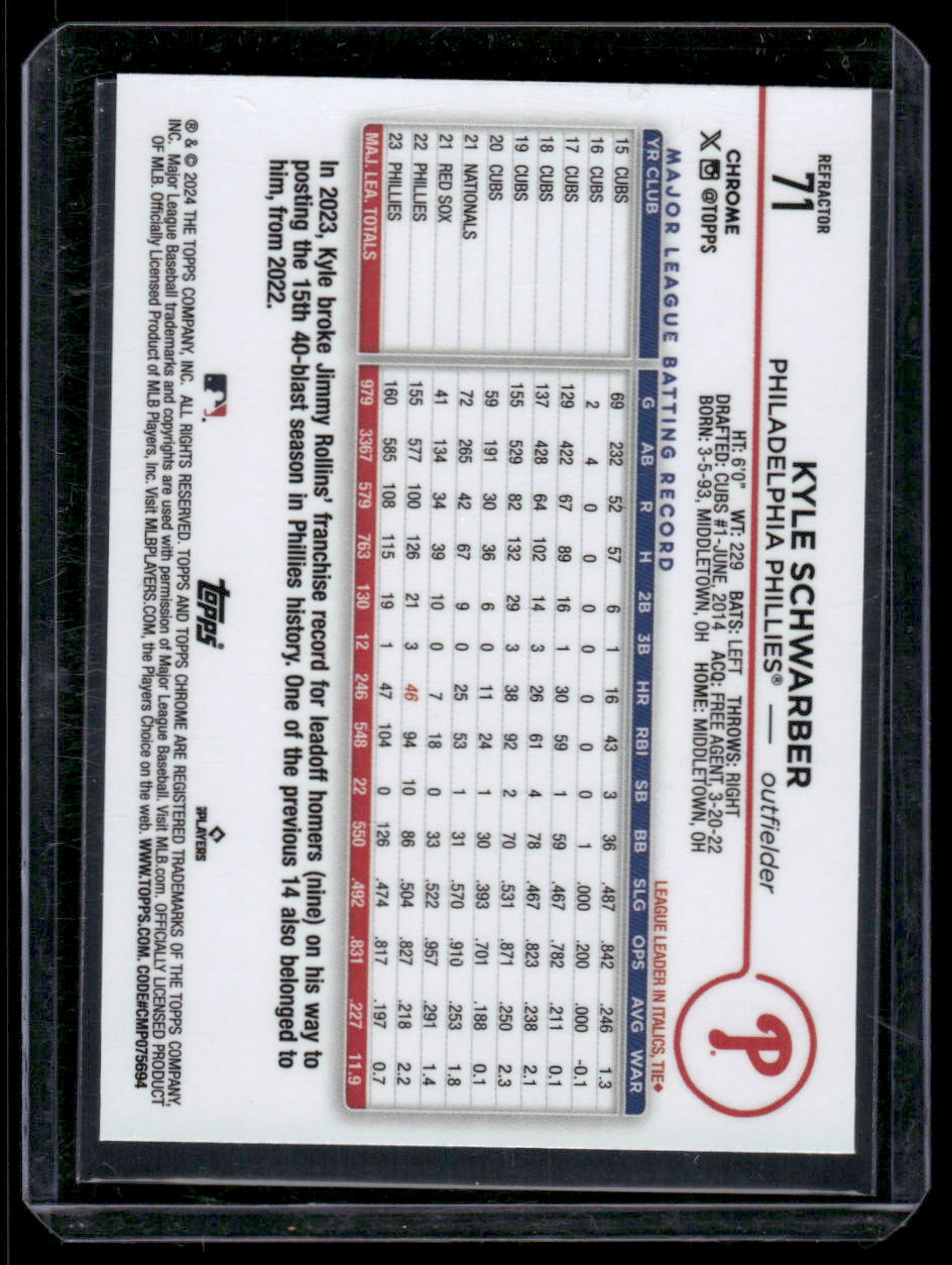 2024 Topps Chrome Kyle Schwarber #71
