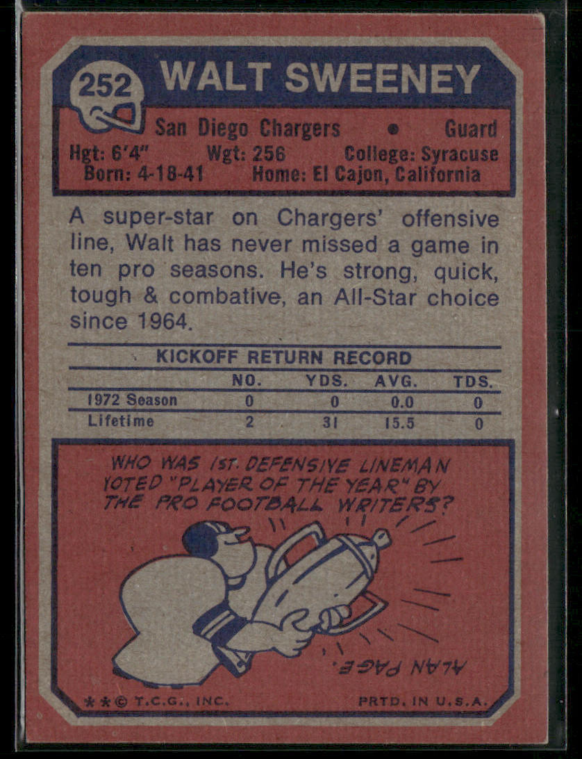 1973 Topps Walt Sweeney #252