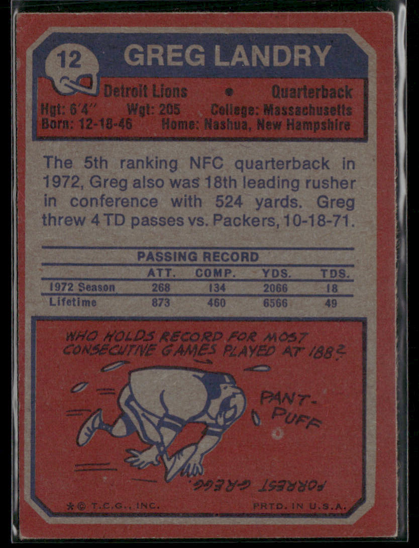 1973 Topps Greg Landry #12