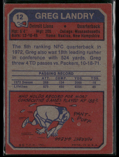 1973 Topps Greg Landry #12