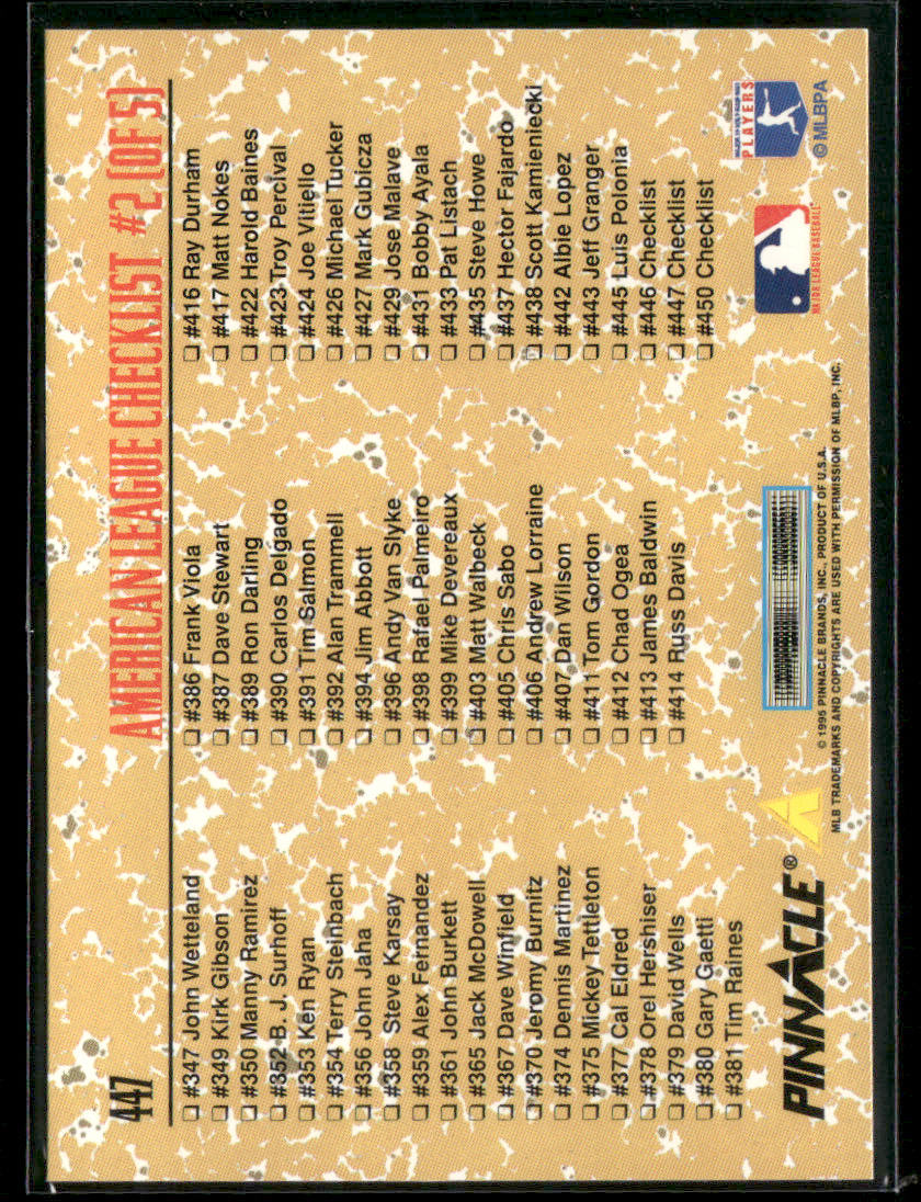 1995 Pinnacle Ken Griffey Jr #447 Checklist