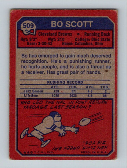 1973 Topps Bo Scott #509