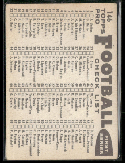 1959 Topps Pittsburgh Steelers #146 Checklist