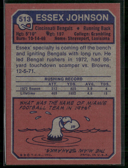 1973 Topps Essex Johnson #513