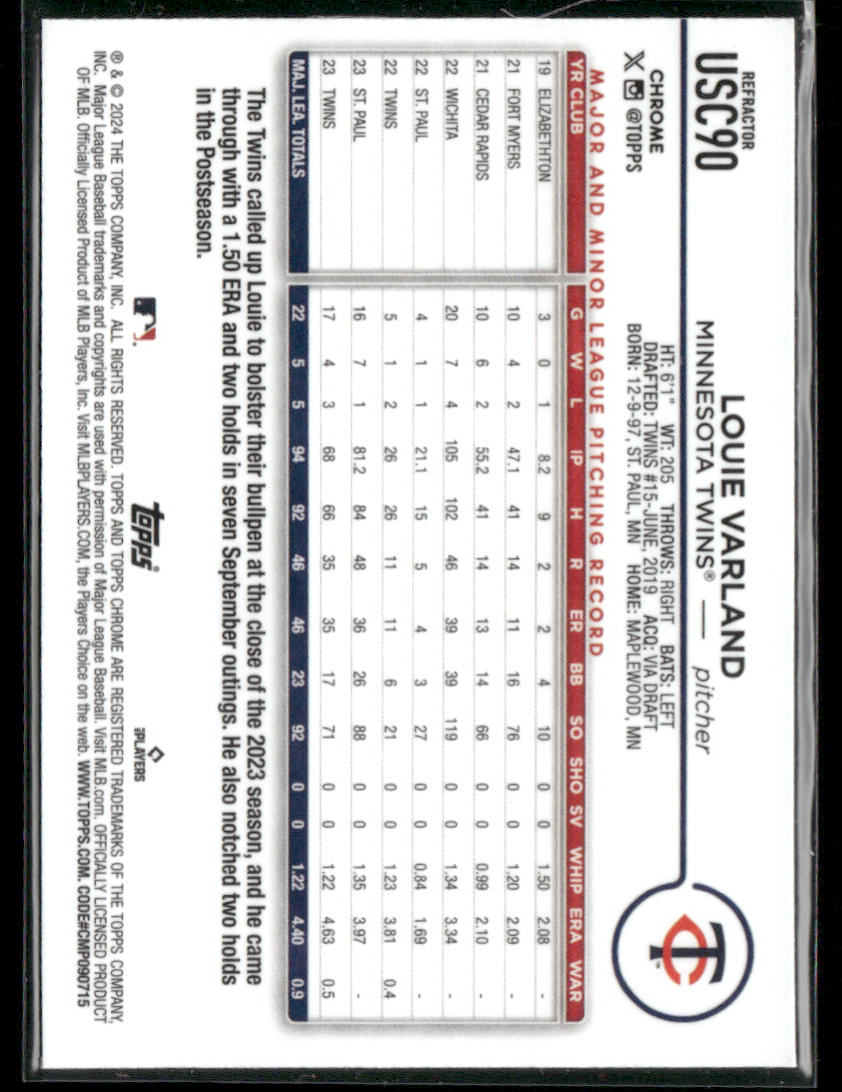 2024 Topps Chrome Update Louie Varland #USC90 Prism Refractor