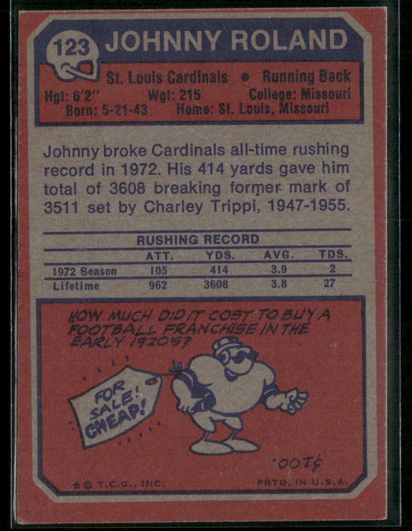 1973 Topps Johnny Roland #123