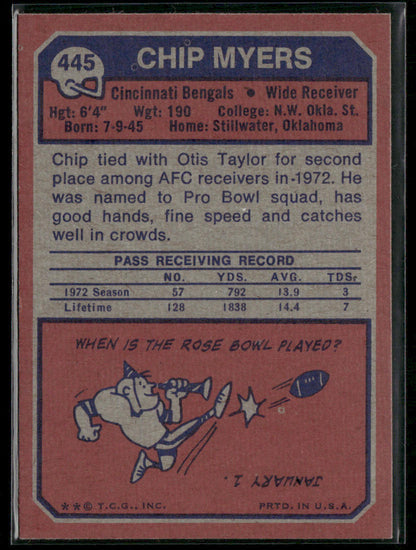 1973 Topps Chip Myers #445