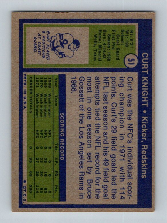 1972 Topps Curt Knight #51