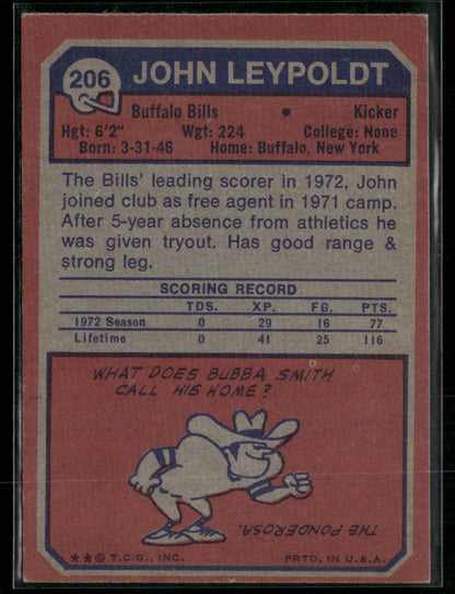 1973 Topps John Leypoldt #206