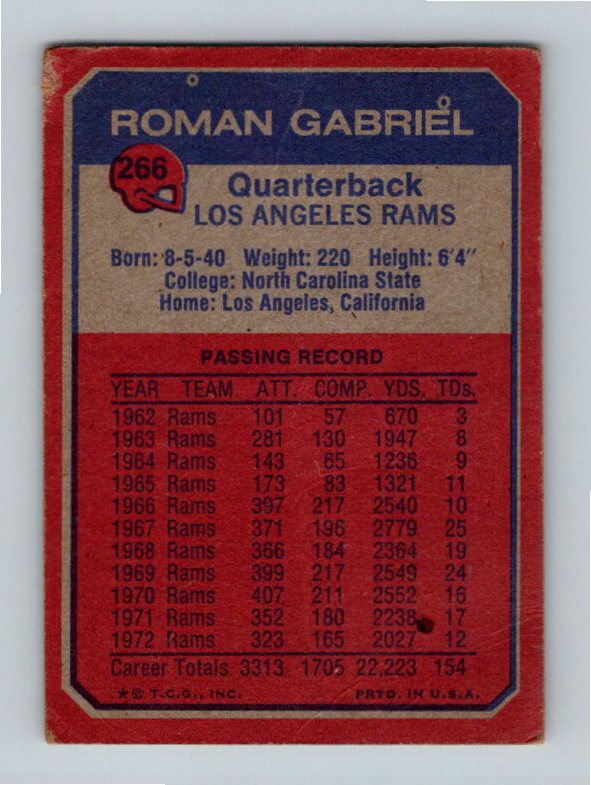 1973 Topps Roman Gabriel #266