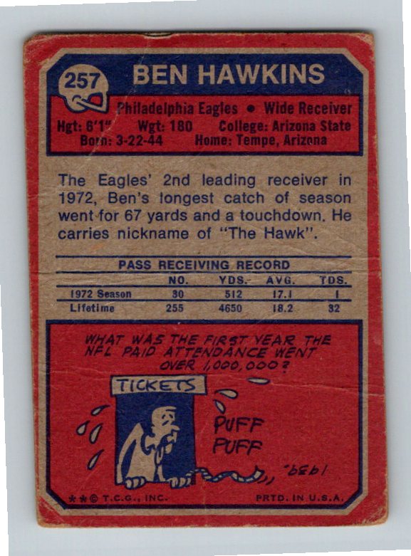 1973 Topps Ben Hawkins #257