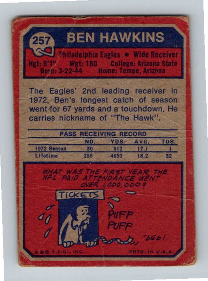 1973 Topps Ben Hawkins #257