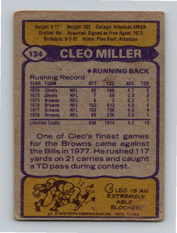 1973 Topps Cleo Miller #134 Running Back