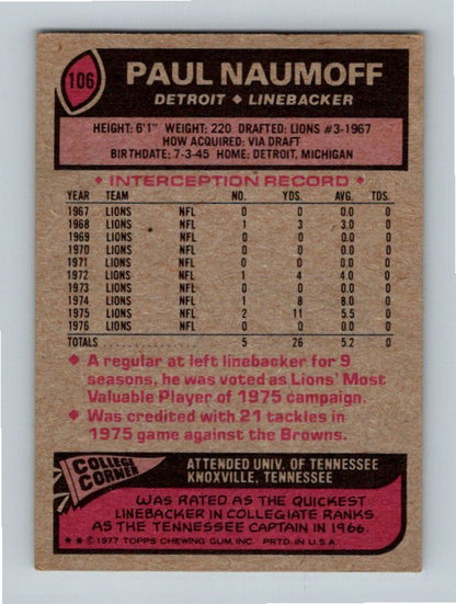 1977 Topps Paul Naumoff #106