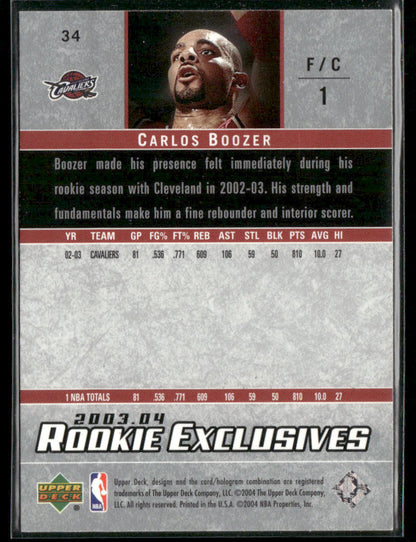 2003 Upper Deck Rookie Exclusives Carlos Boozer #34