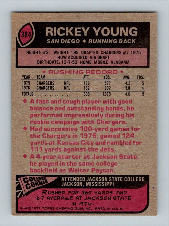 1977 Topps Rickey Young #384