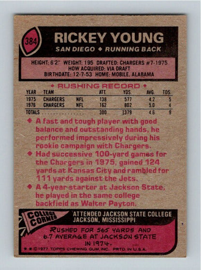 1977 Topps Rickey Young #384