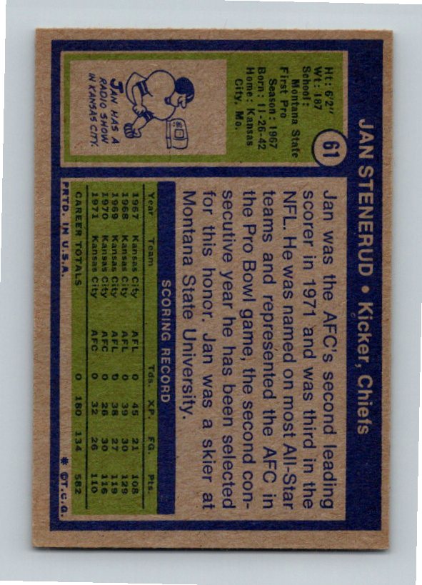 1972 Topps Jan Stenerud #61