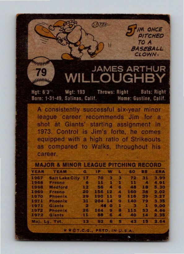 1973 O-Pee-Chee Jim Willoughby #79