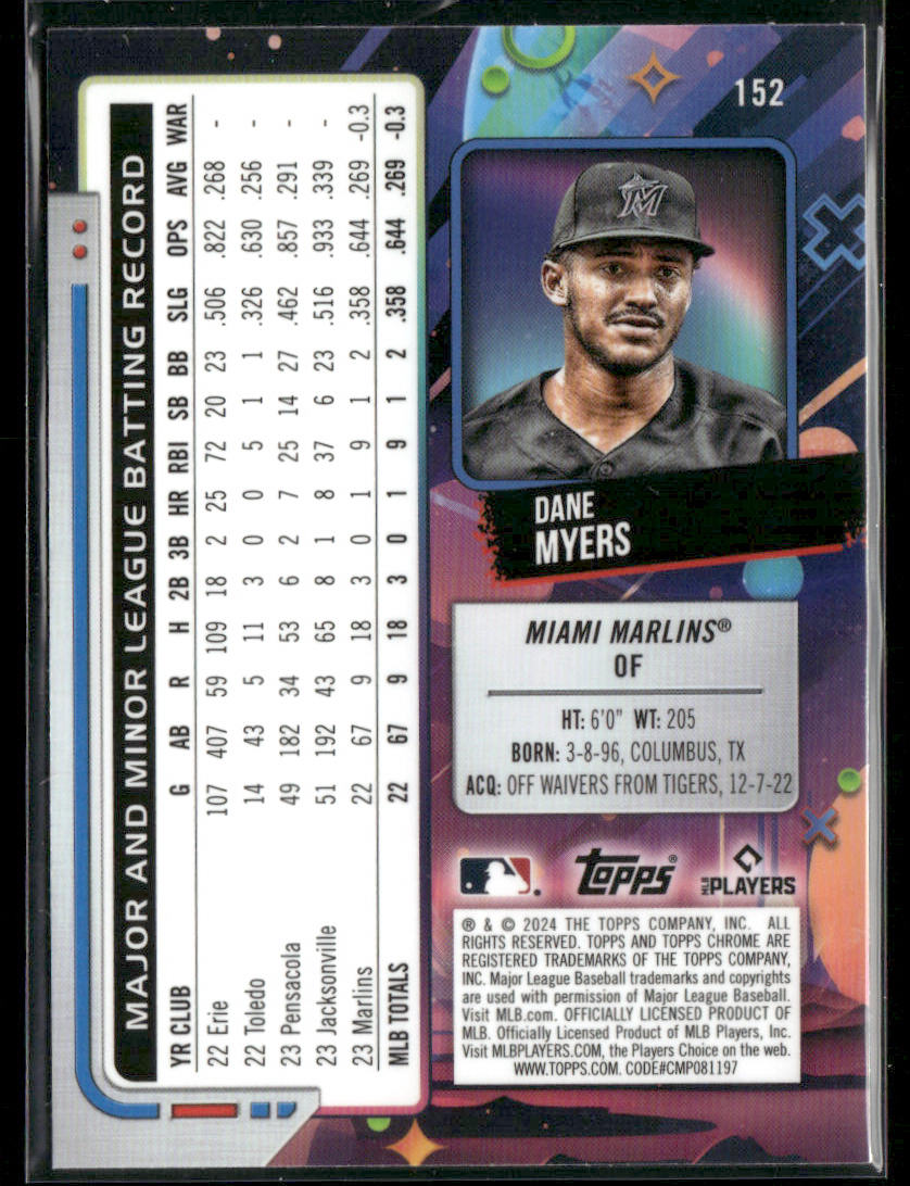 2024 Topps Chrome Cosmic Dane Myers #152 Aqua Equinox /199 Rookie