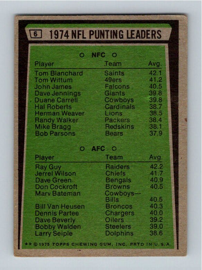 1974 Topps Ray Guy Tom Blanchard #6 Punting NFL Leaders