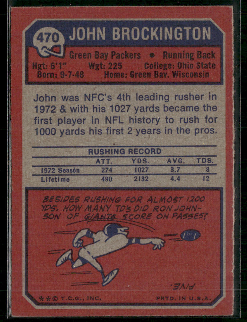 1973 Topps John Brockington #470