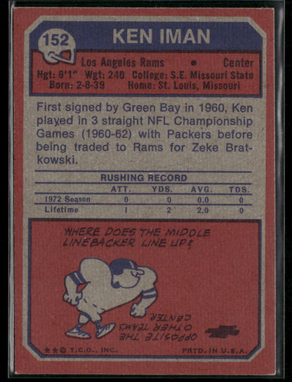 1973 Topps Ken Iman #152