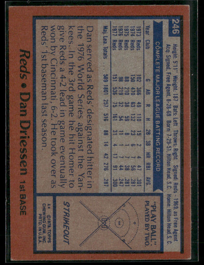 1978 Topps Dan Driessen #246