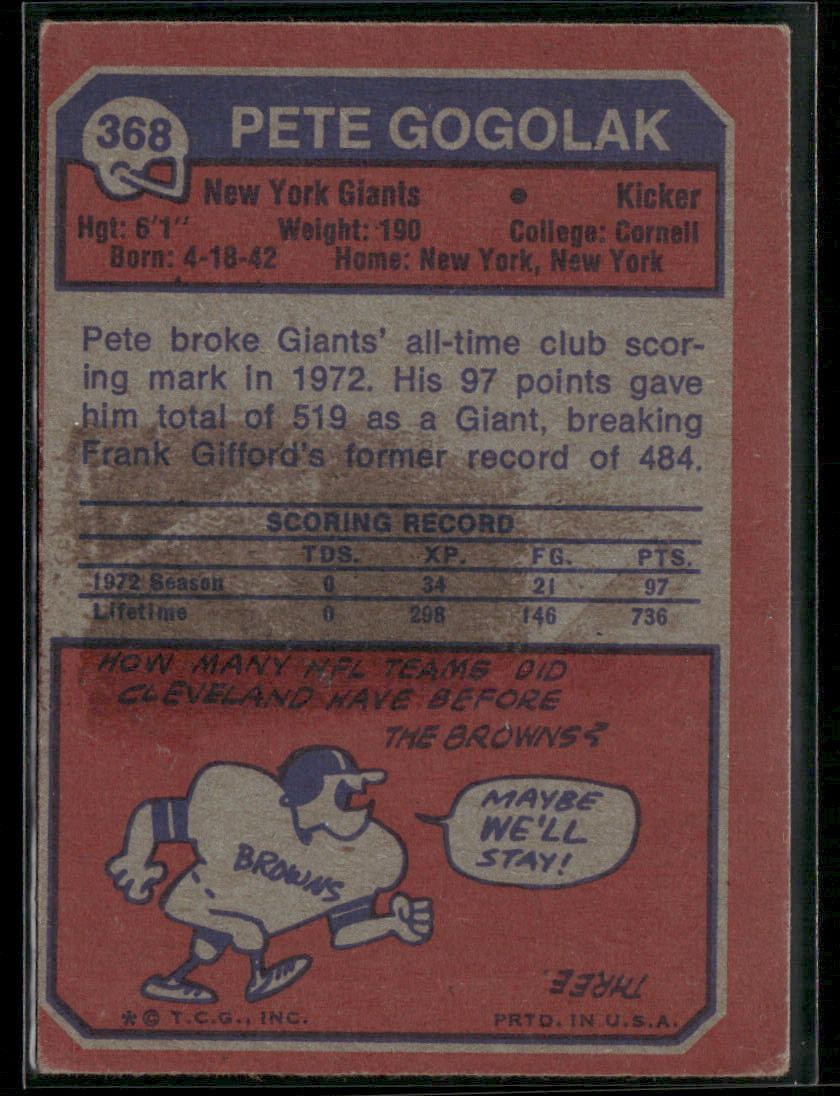 1973 Topps Pete Gogolak #368