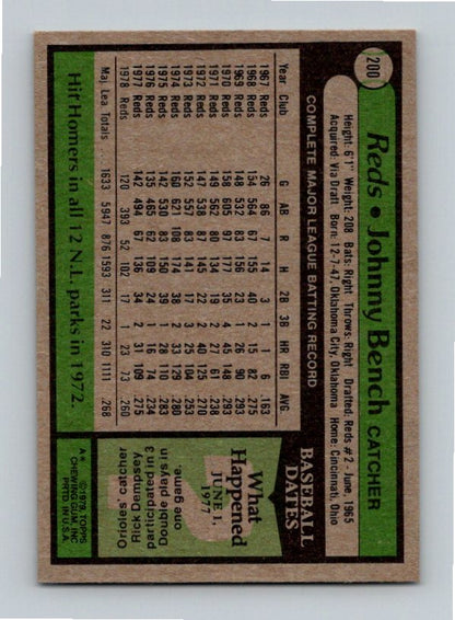 1979 Topps Johnny Bench #200