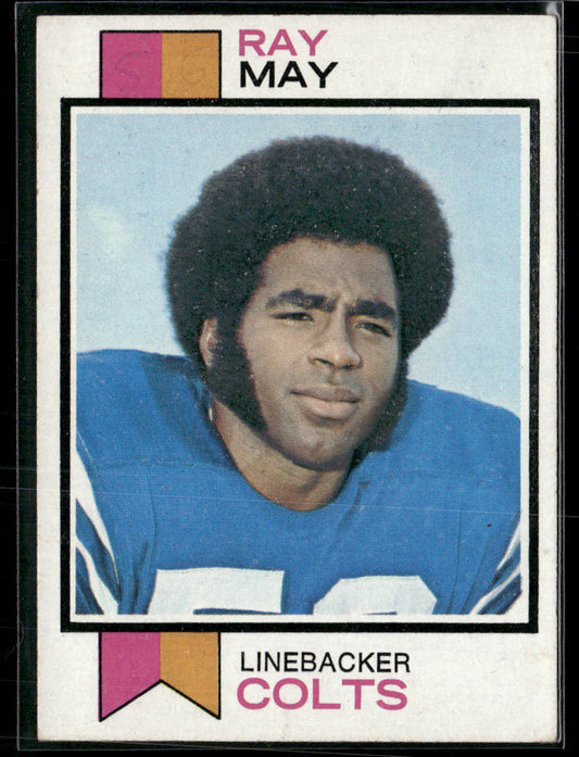 1973 Topps Ray May #132