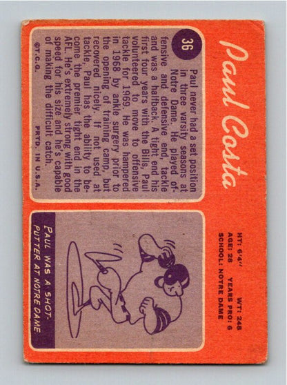 1970 Topps Paul Costa #36