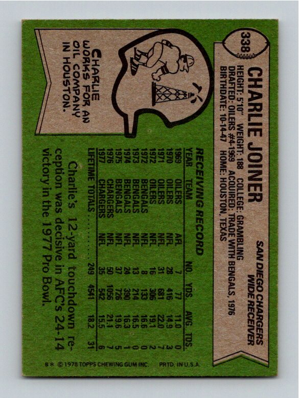 1978 Topps Charlie Joiner #338