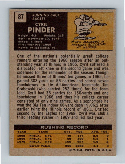 1971 Topps Cyril Pinder #87