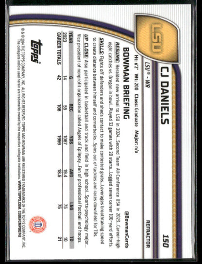 2024 Bowman Chrome University CJ Daniels #150