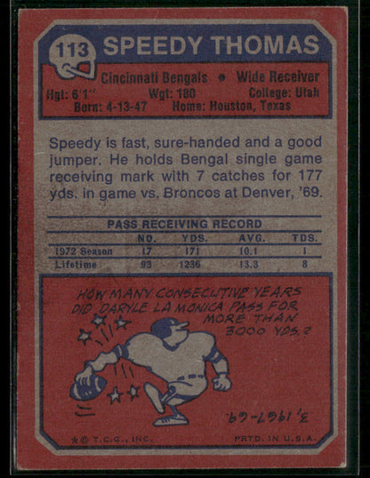 1973 Topps Speedy Thomas #113