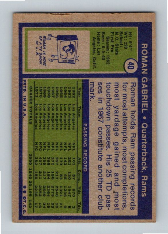 1972 Topps Roman Gabriel #40